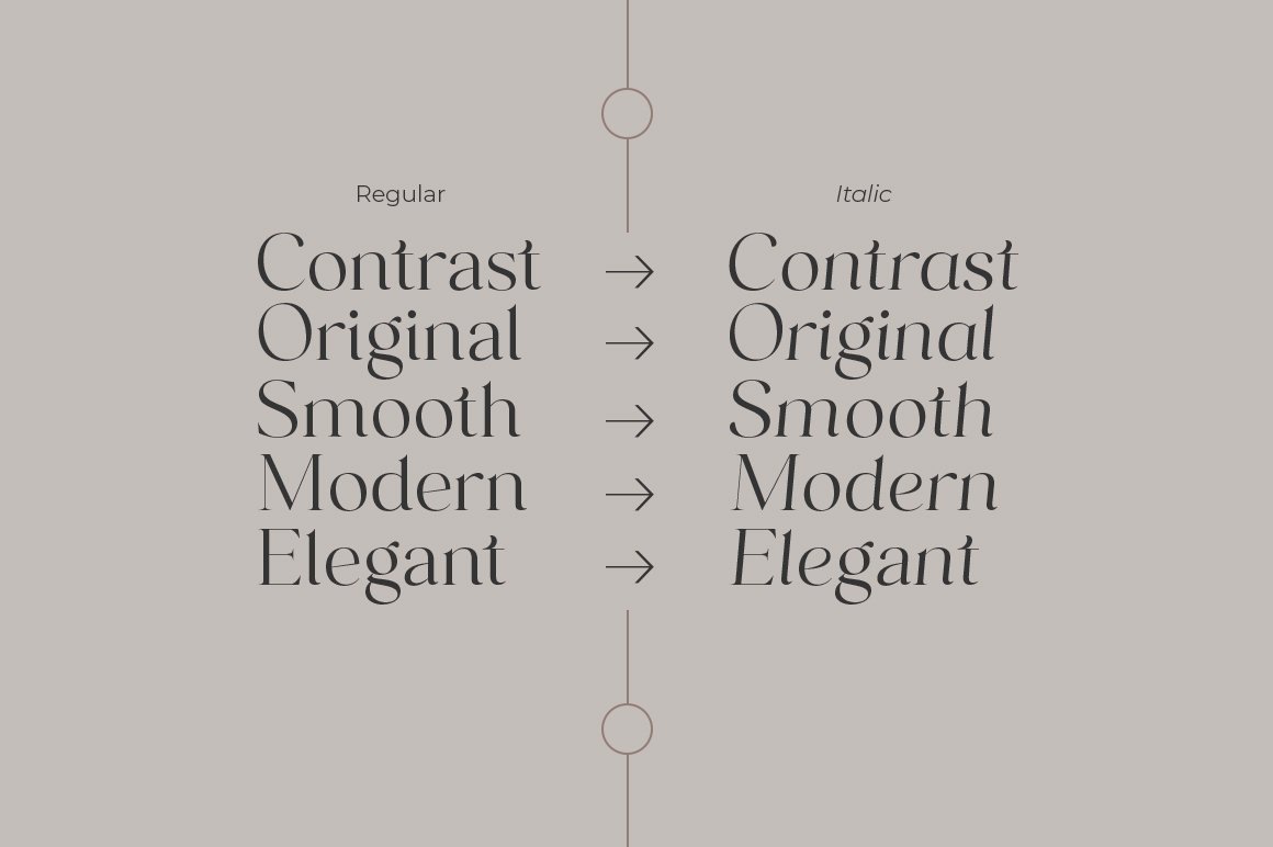 Colgent - Elegant Serif Typeface