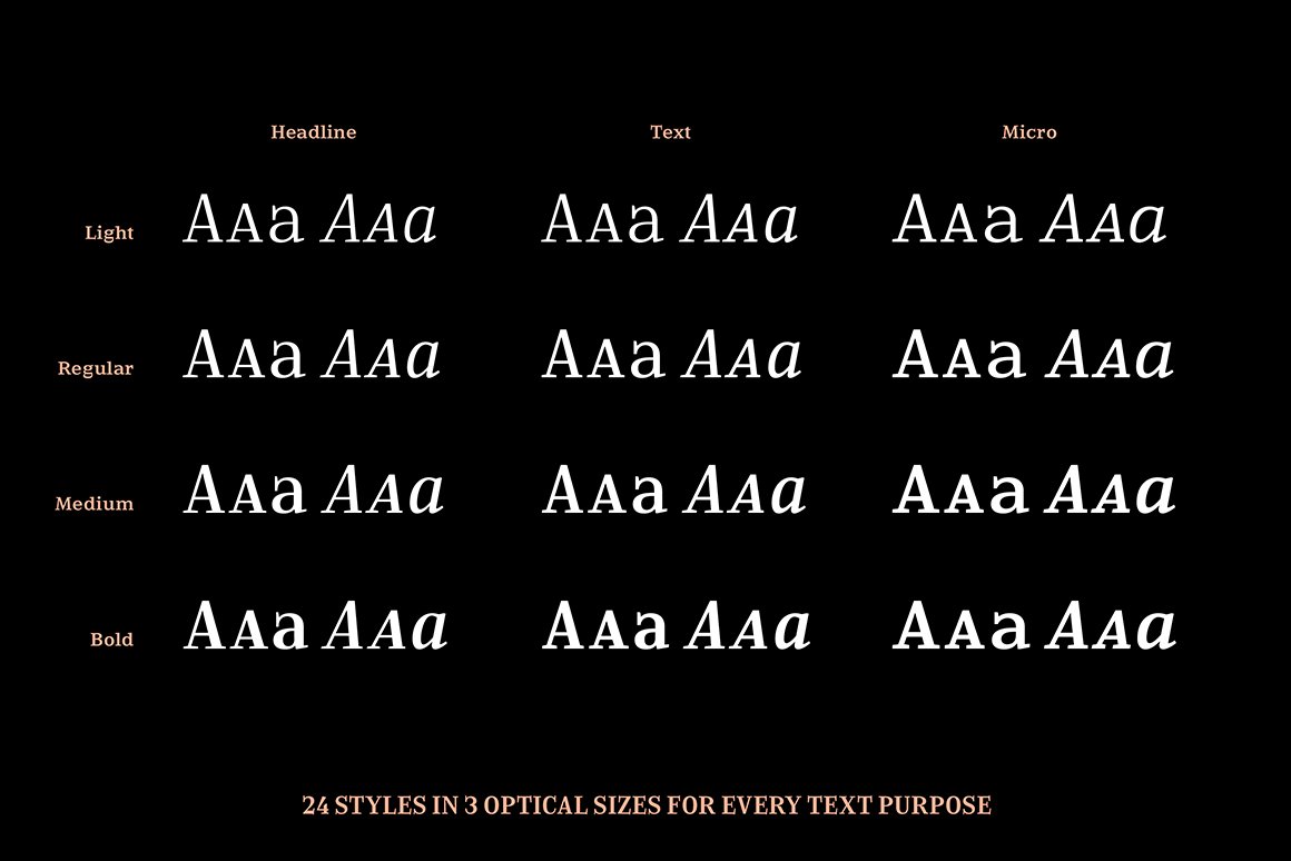 Every Serif Typeface