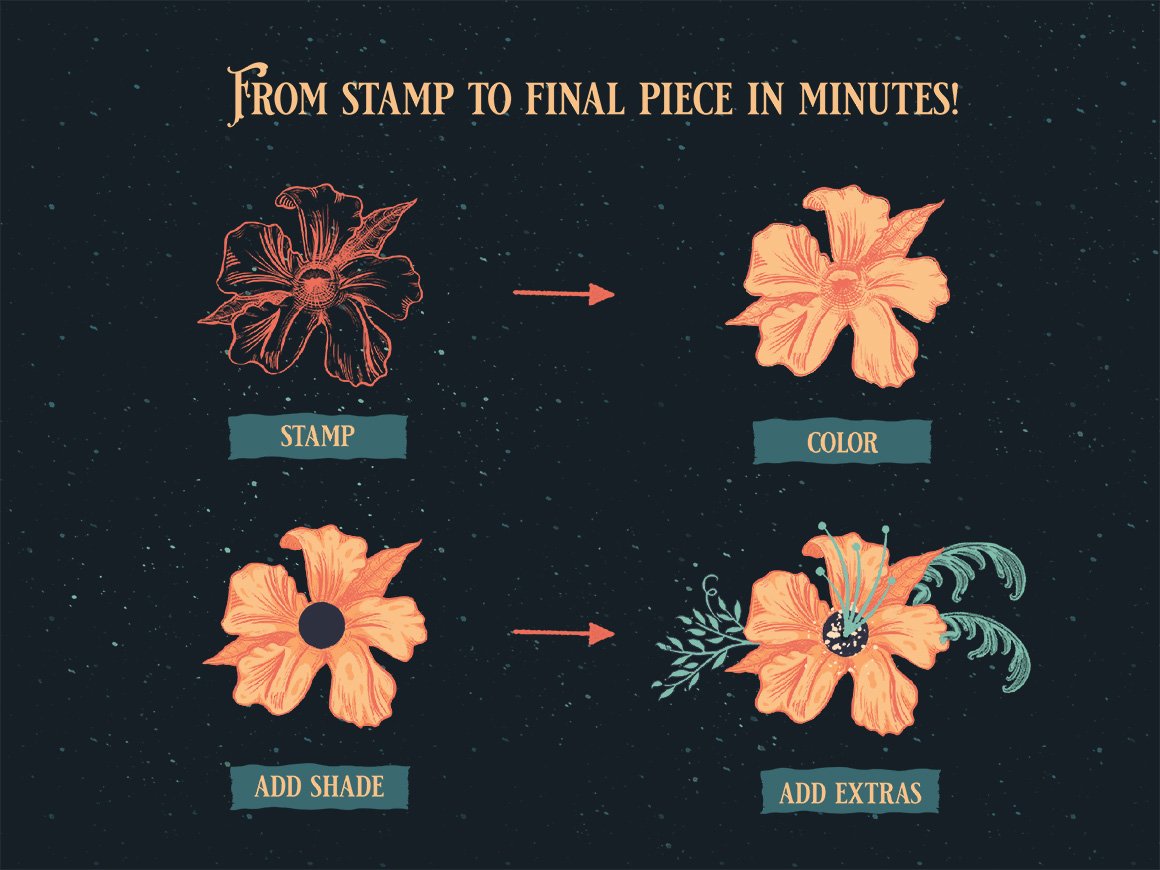 Procreate Botanical Stamp Pack