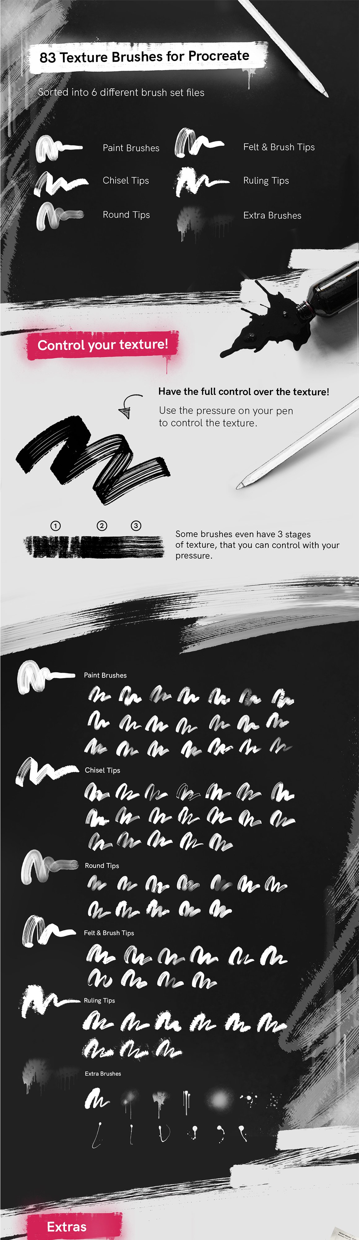 RoughPack 2 – Texture Brushes for Procreate