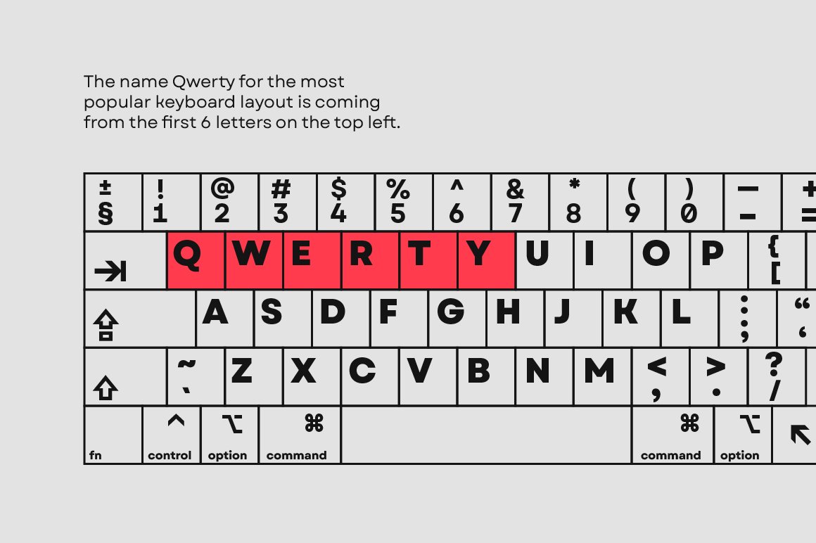 Garet Typeface - Modern Geometric Sans Serif