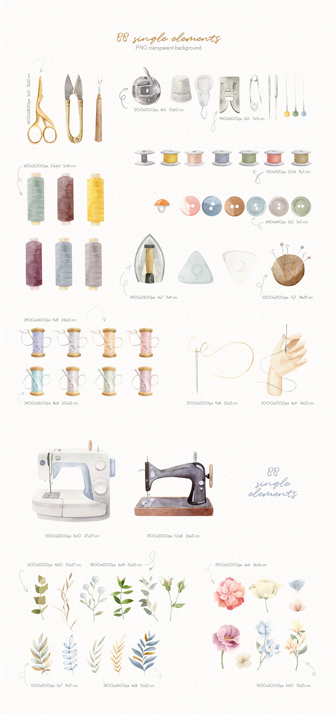 Sewing Supplies Watercolor Clipart