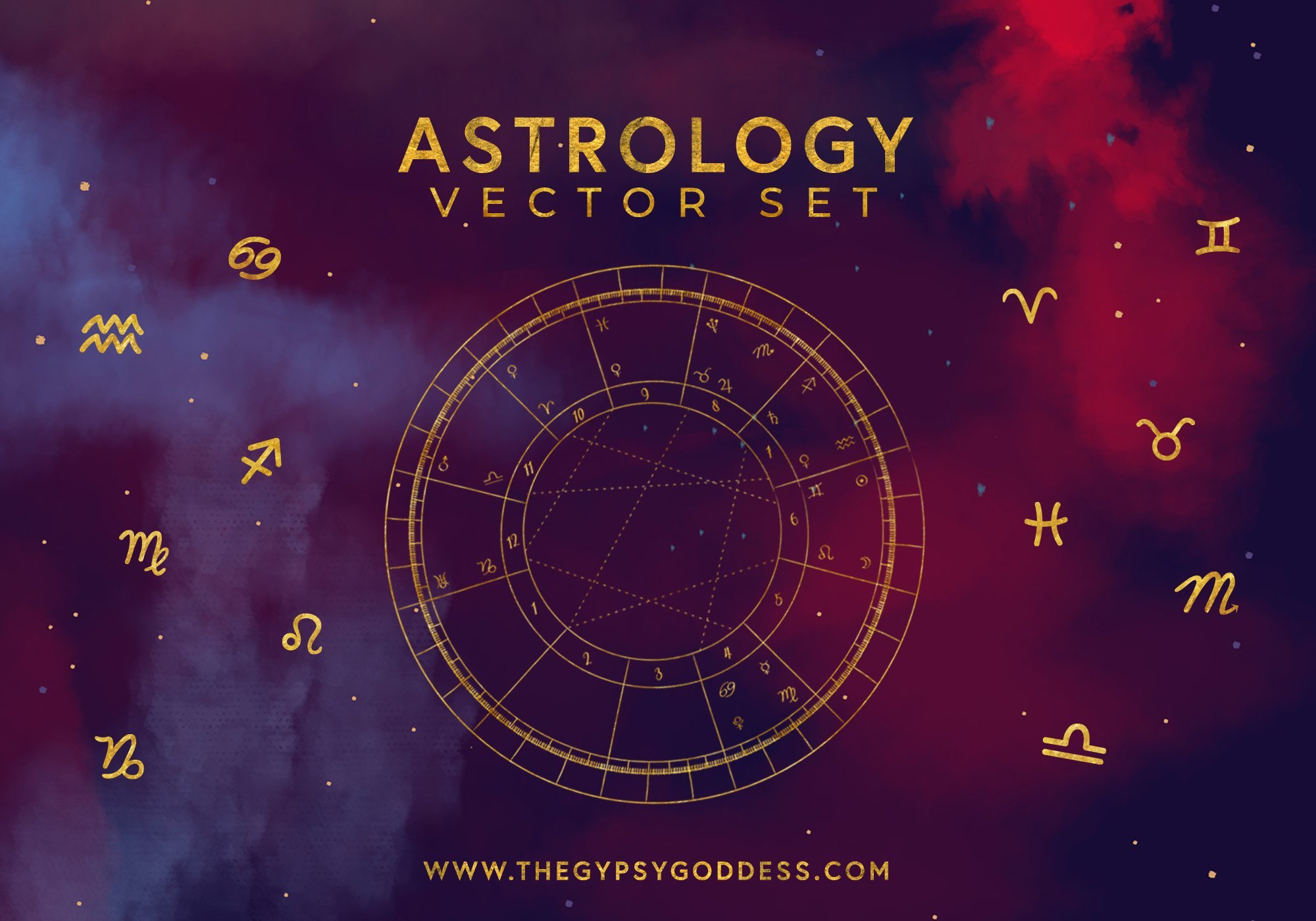 zodiac sign chart printable