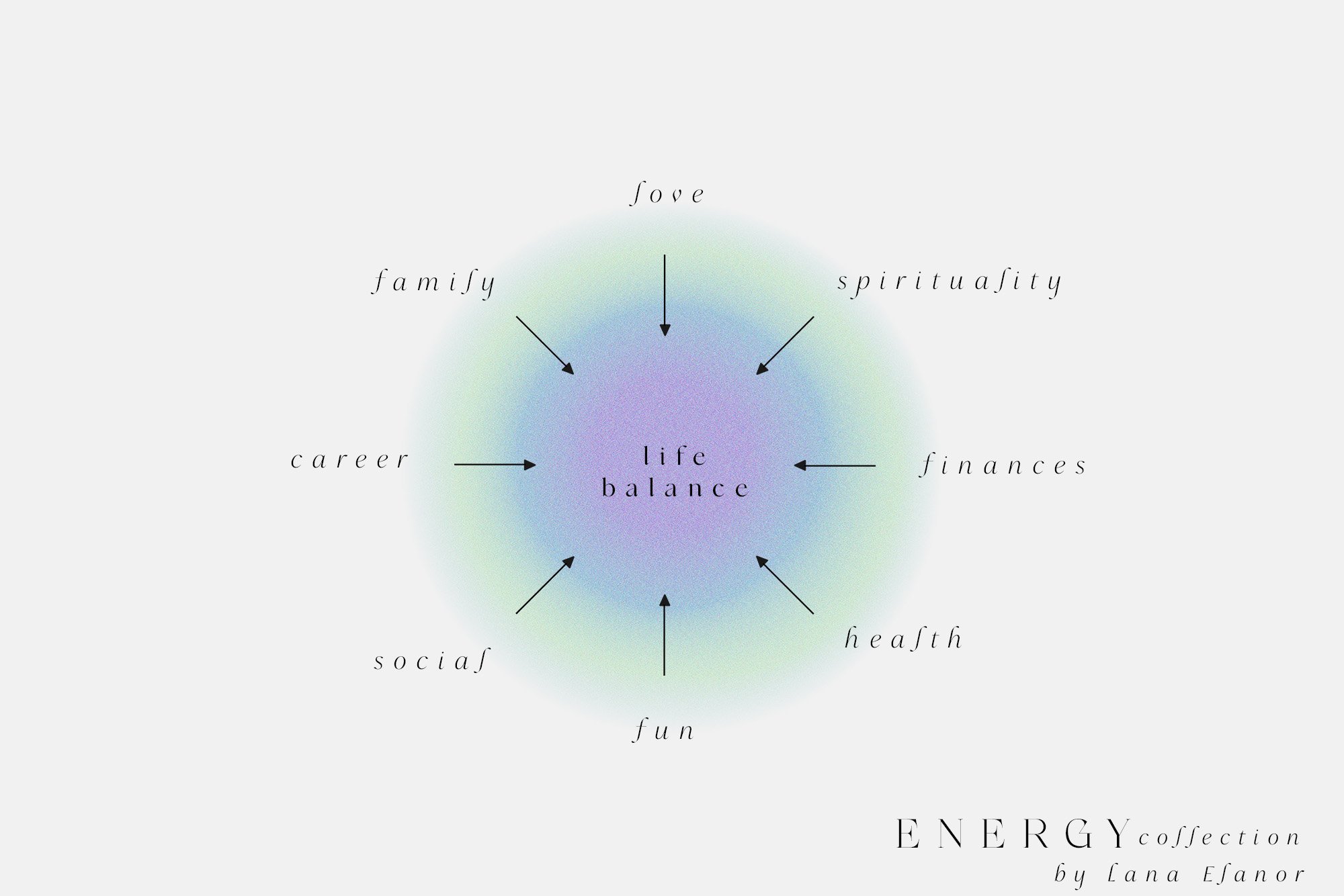 Energy Gradients & Infographic - Design Cuts
