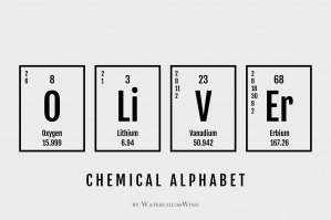 Science Chemical Alphabet Clipart To Spell Names