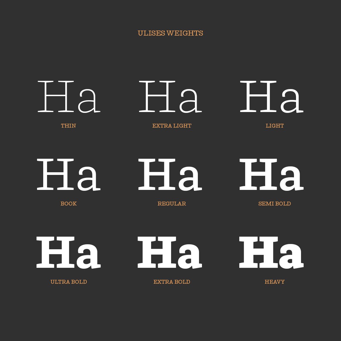The Greatest Hits Fonts Library For Designers