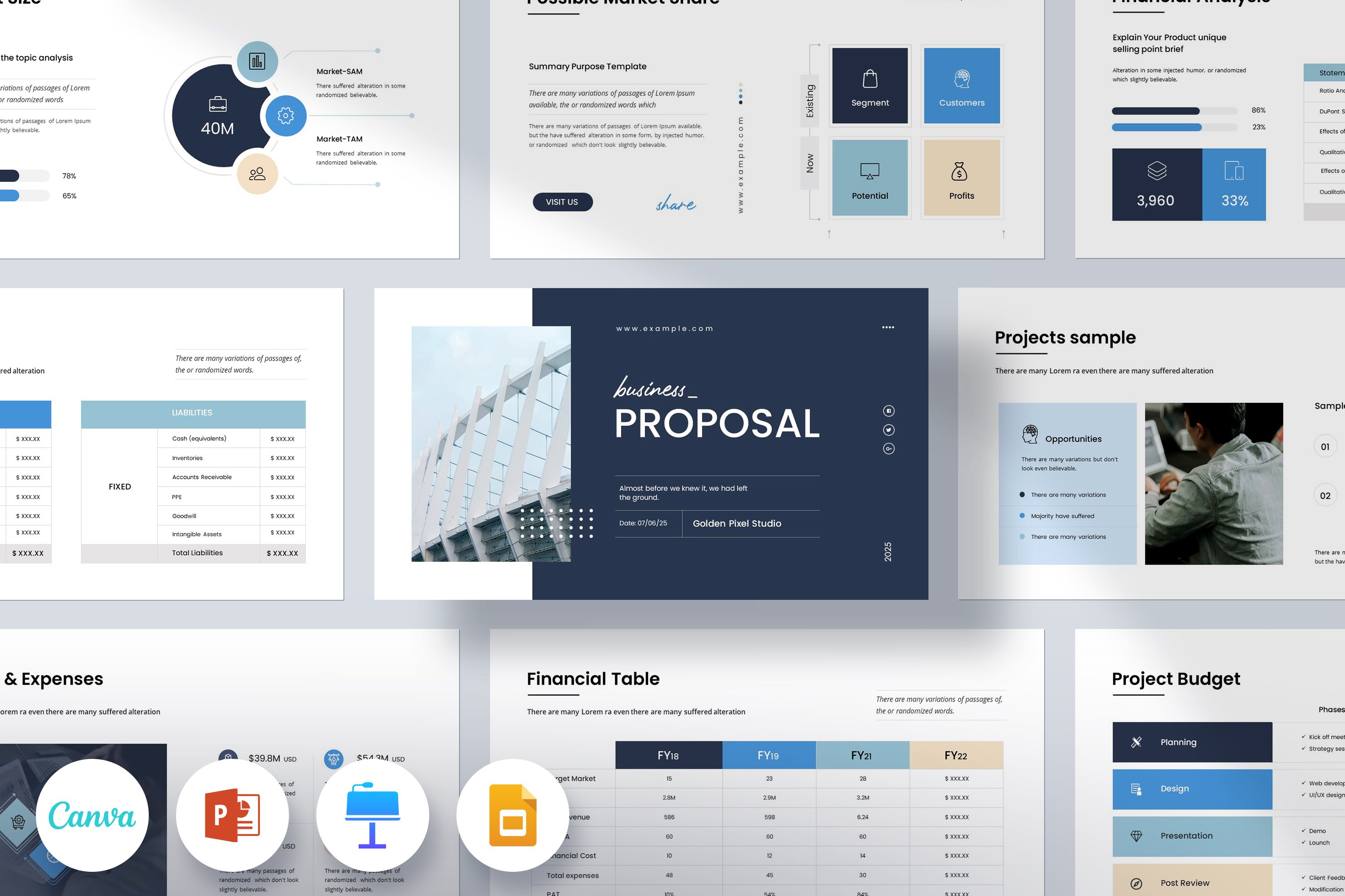 Business Proposal Powerpoint Presentation Template Design Cuts