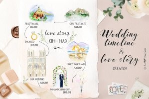 Wedding Timeline Map & Story Creator