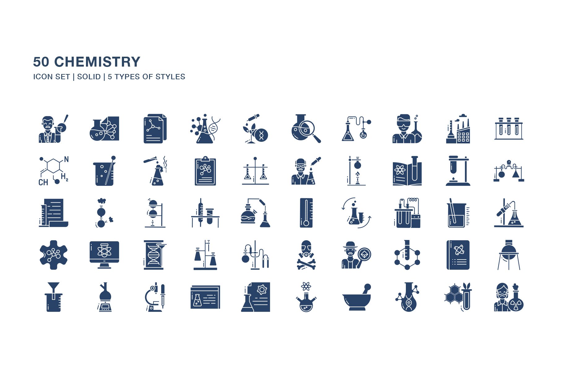 Chemistry Icon Set - Design Cuts