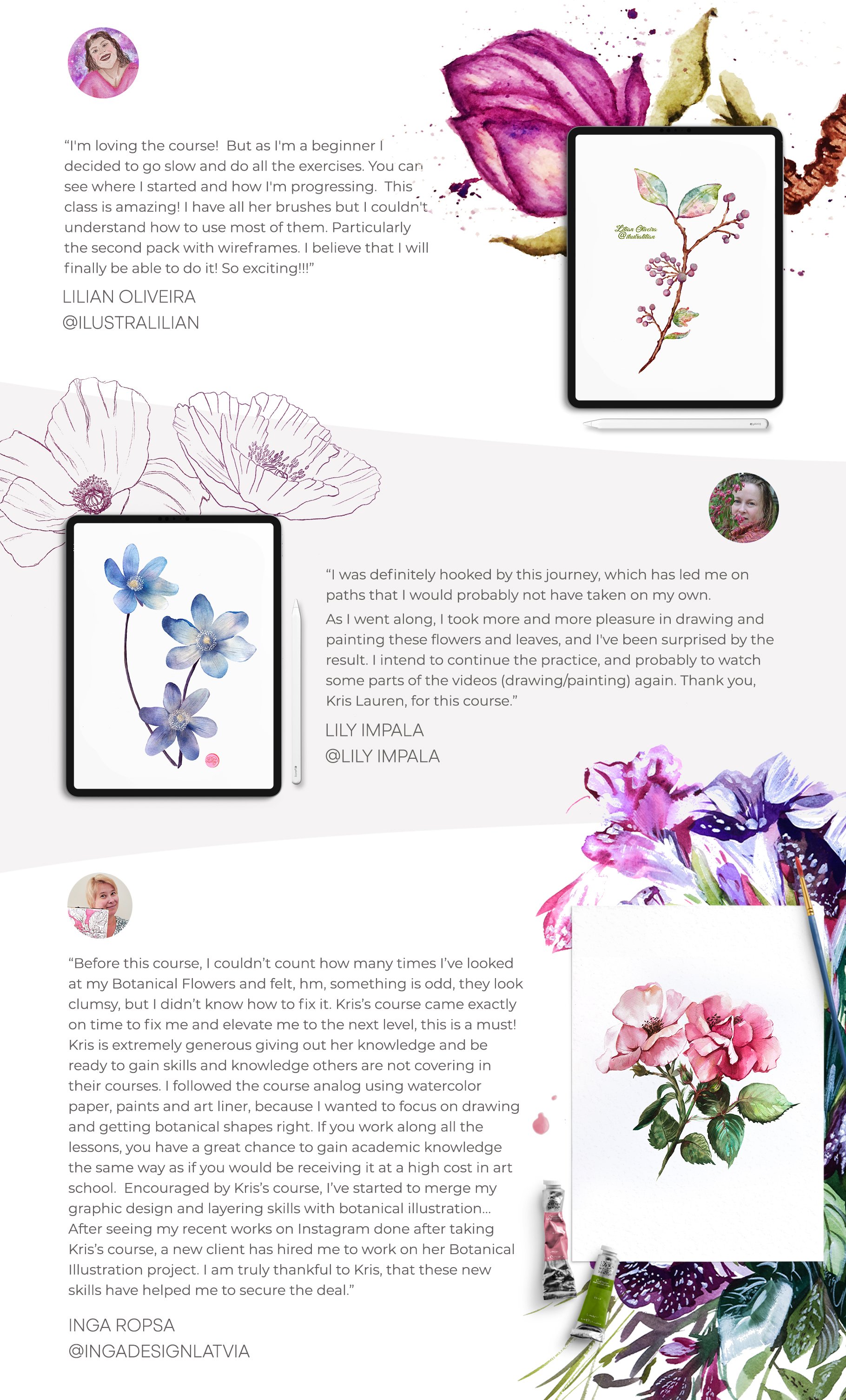 Flower & Botanical Drawing & Watercolor Masterclass - Design Cuts