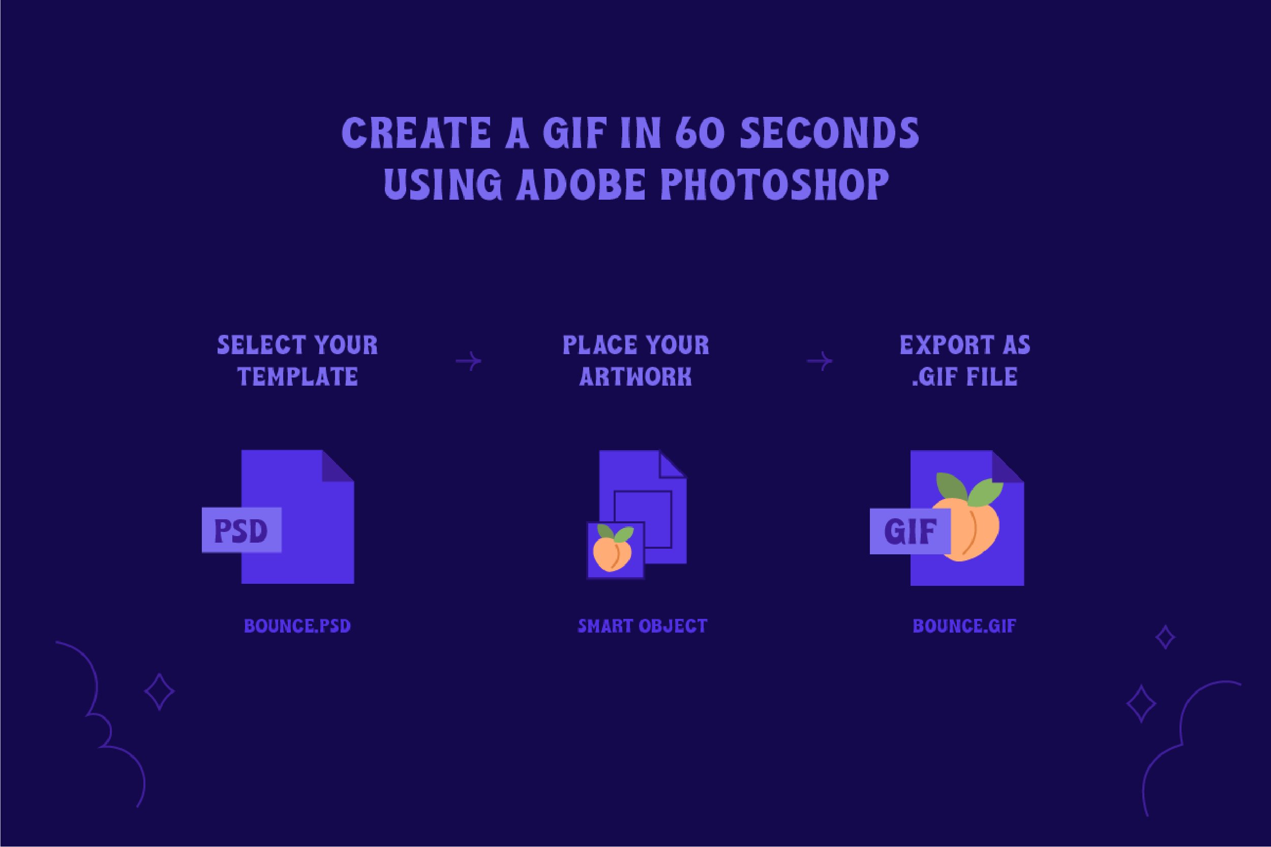 How to create an animated GIF in 90 seconds in Photoshop Very easy! 