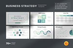 Business Strategy Powerpoint Presentation Template