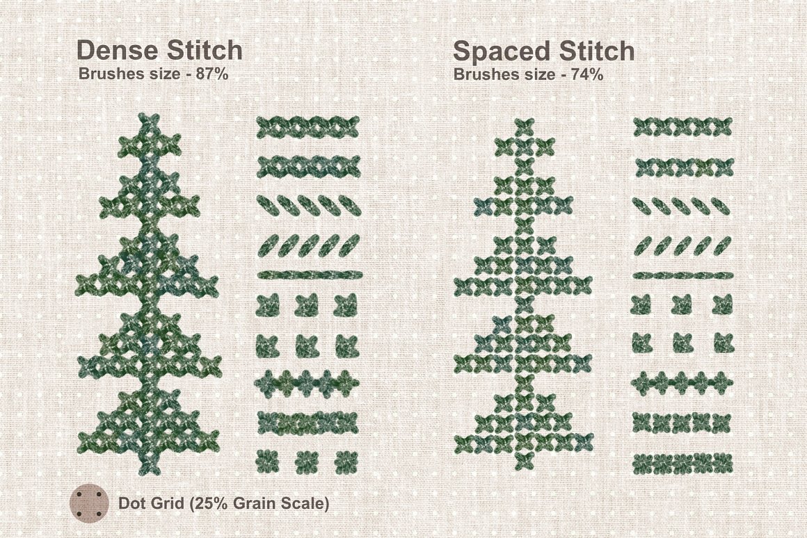 Dream & Stitch Art Kit For Procreate V1 - Design Cuts