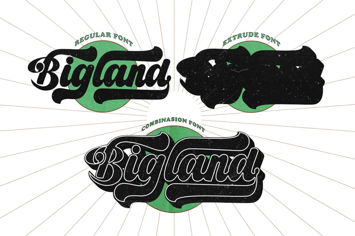 Bigland - Vintage Retro Font - Design Cuts