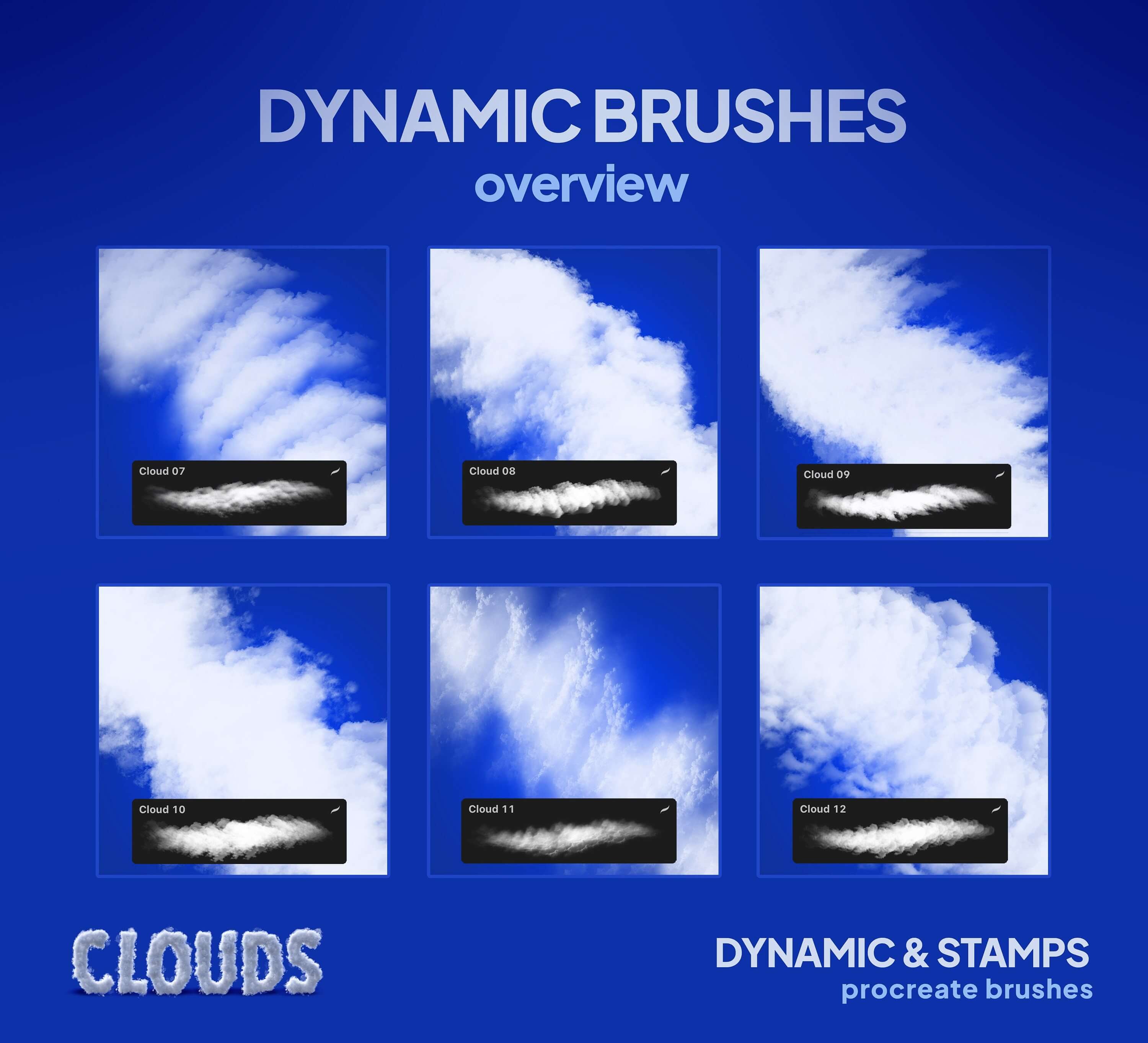 Choosing a brush for stippling clouds