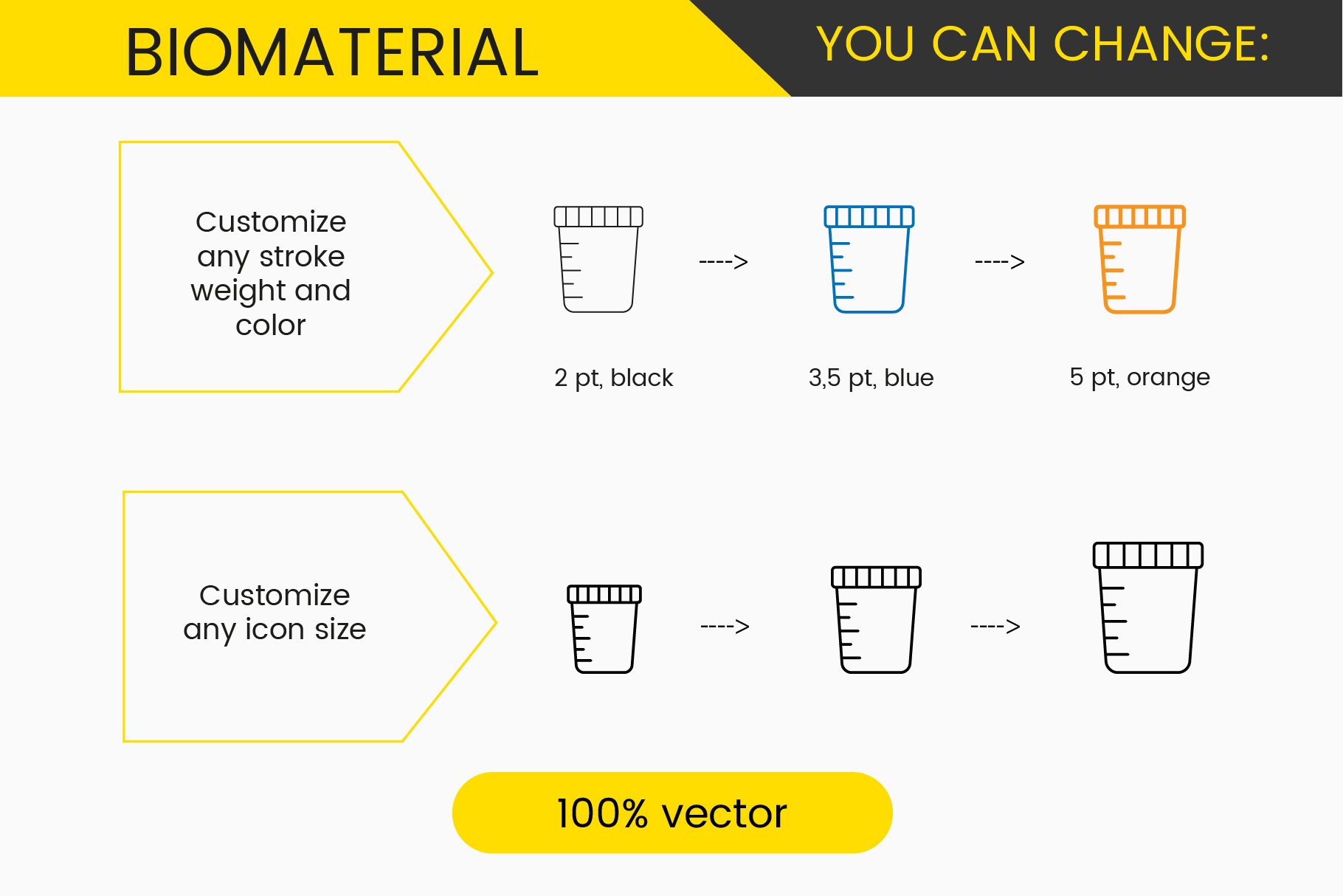 Types Of Biomaterial Vector Line Icons Set - Design Cuts