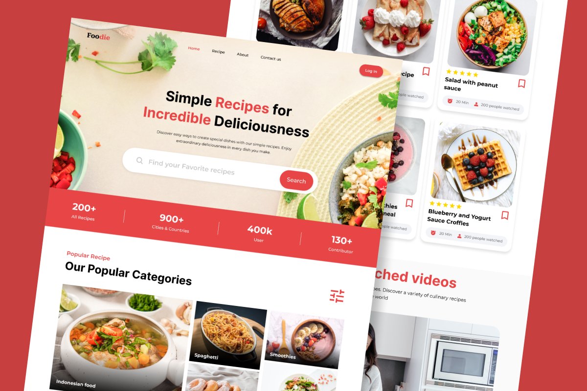 Foodie - Recipe To Foods Landing Page - Design Cuts