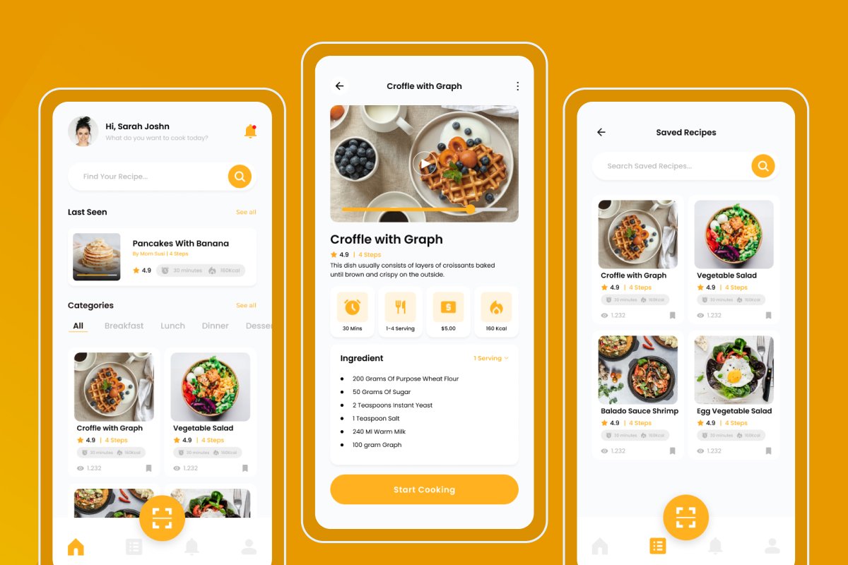 Yummy - Food Recipes Mobile App - Design Cuts