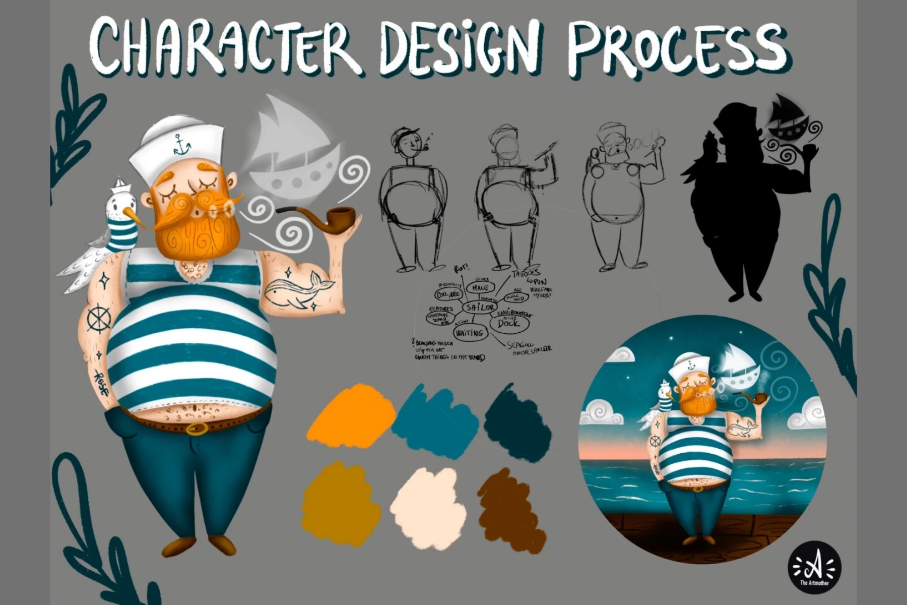 Character Design For Beginners - Create Your First Human Character ...