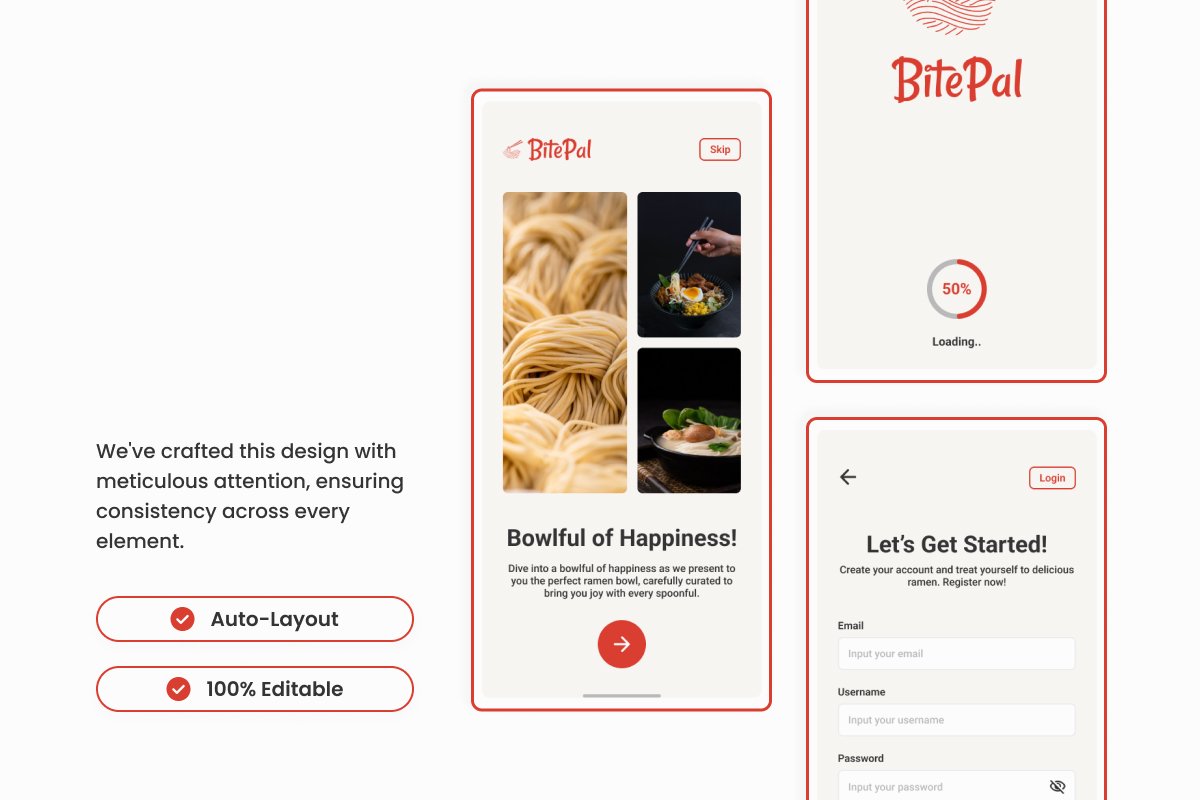 Bitepal Restaurant Mobile App Design Cuts