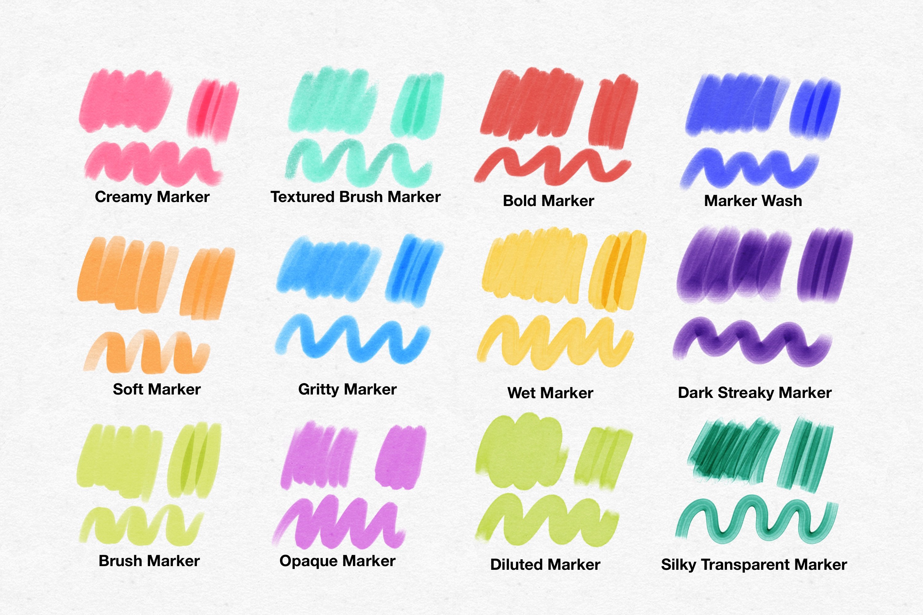 Primary Markers For Procreate - Design Cuts