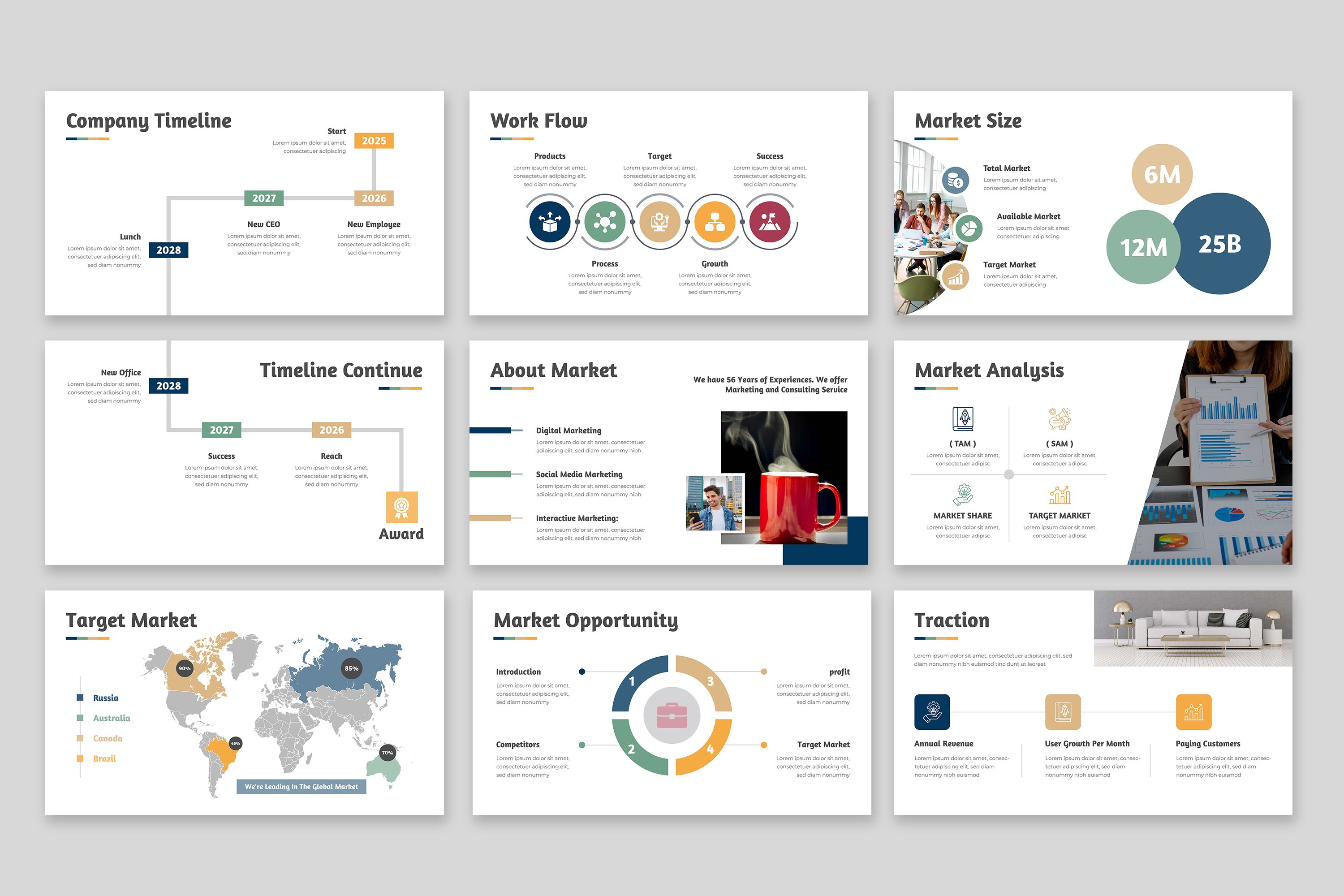 Business Plan Presentation Template 8 - Design Cuts