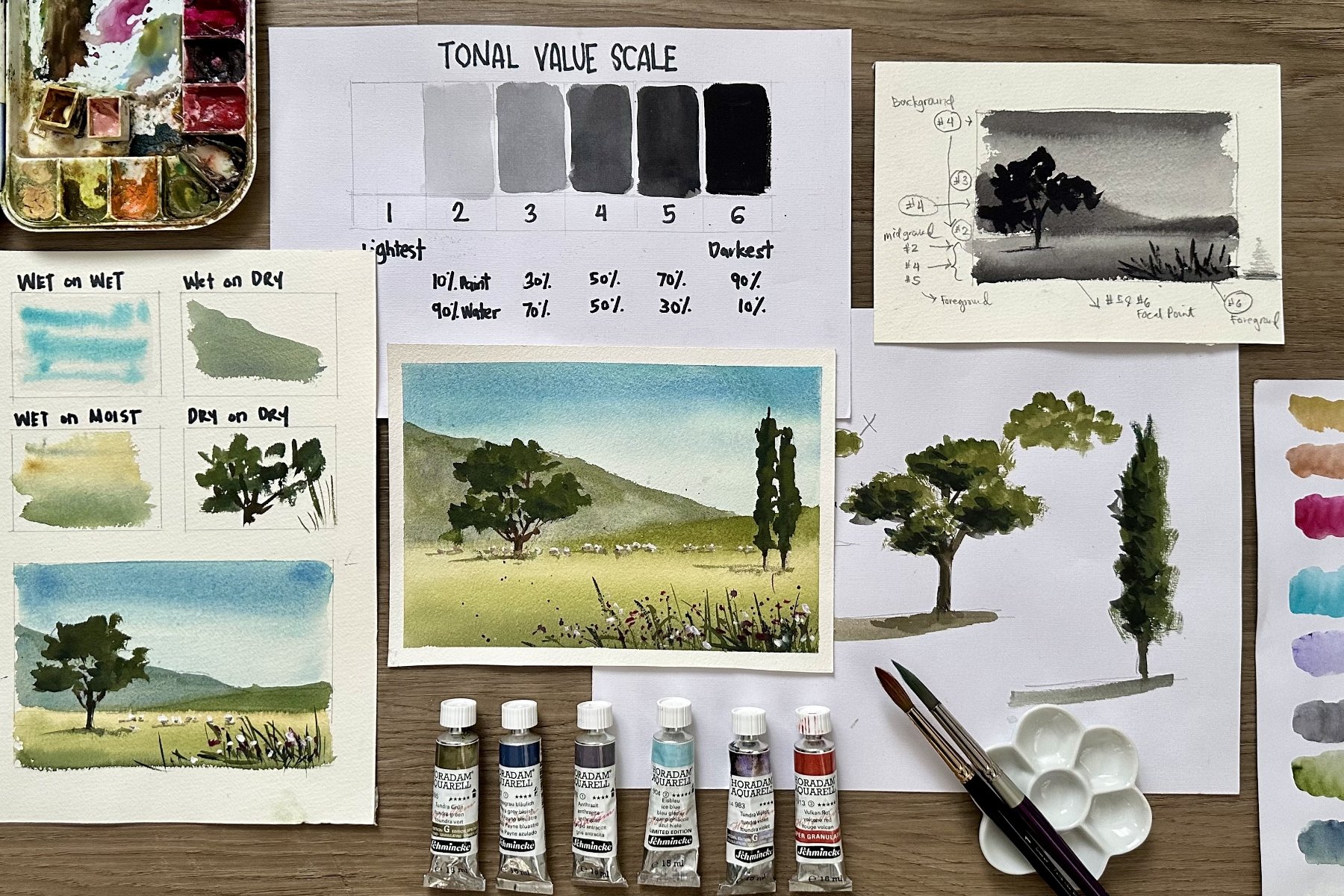 No More Flat Paintings: Master Value And Contrast In Watercolor - Design  Cuts