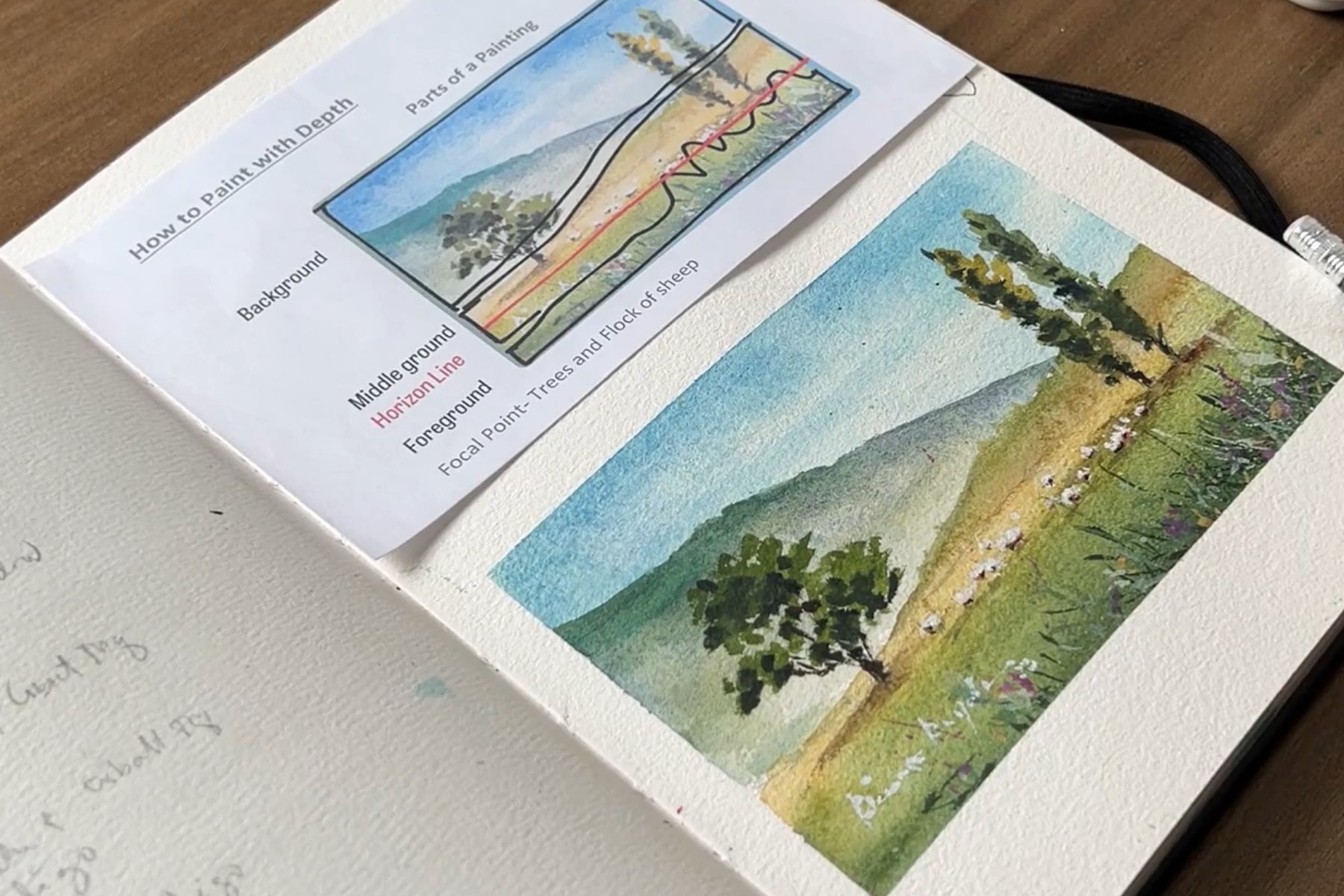 Creative Watercolor Sketchbook: Paint Loose Landscape, Bianca Rayala