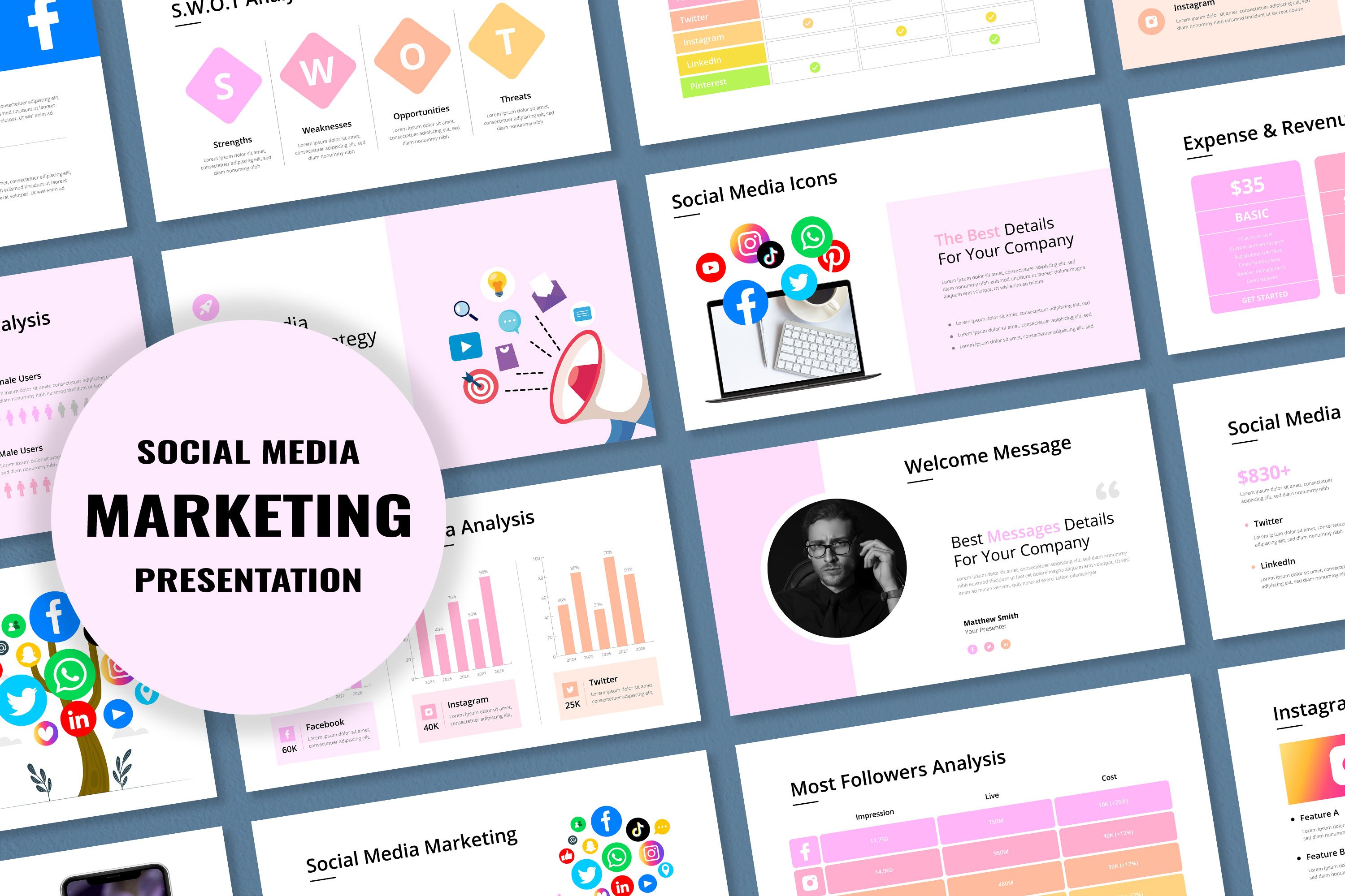 Social Media Marketing Presentation - Design Cuts