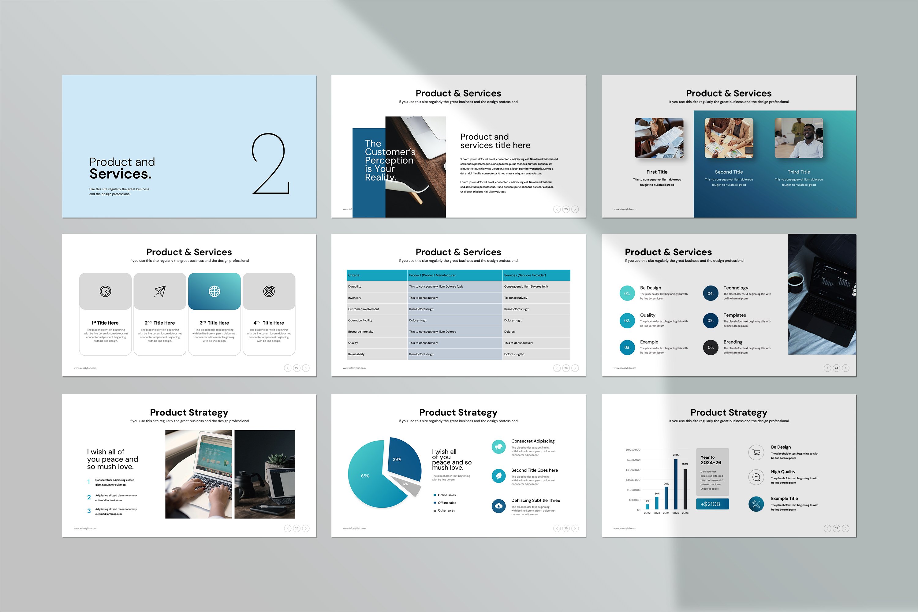 Business Plan PowerPoint Template - Design Cuts