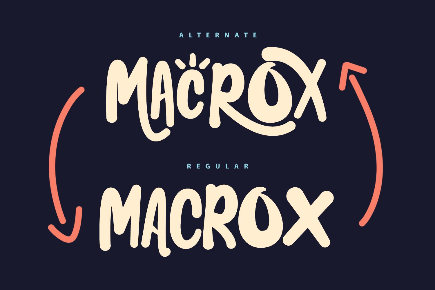 Macrox Graffiti Display Font - Design Cuts