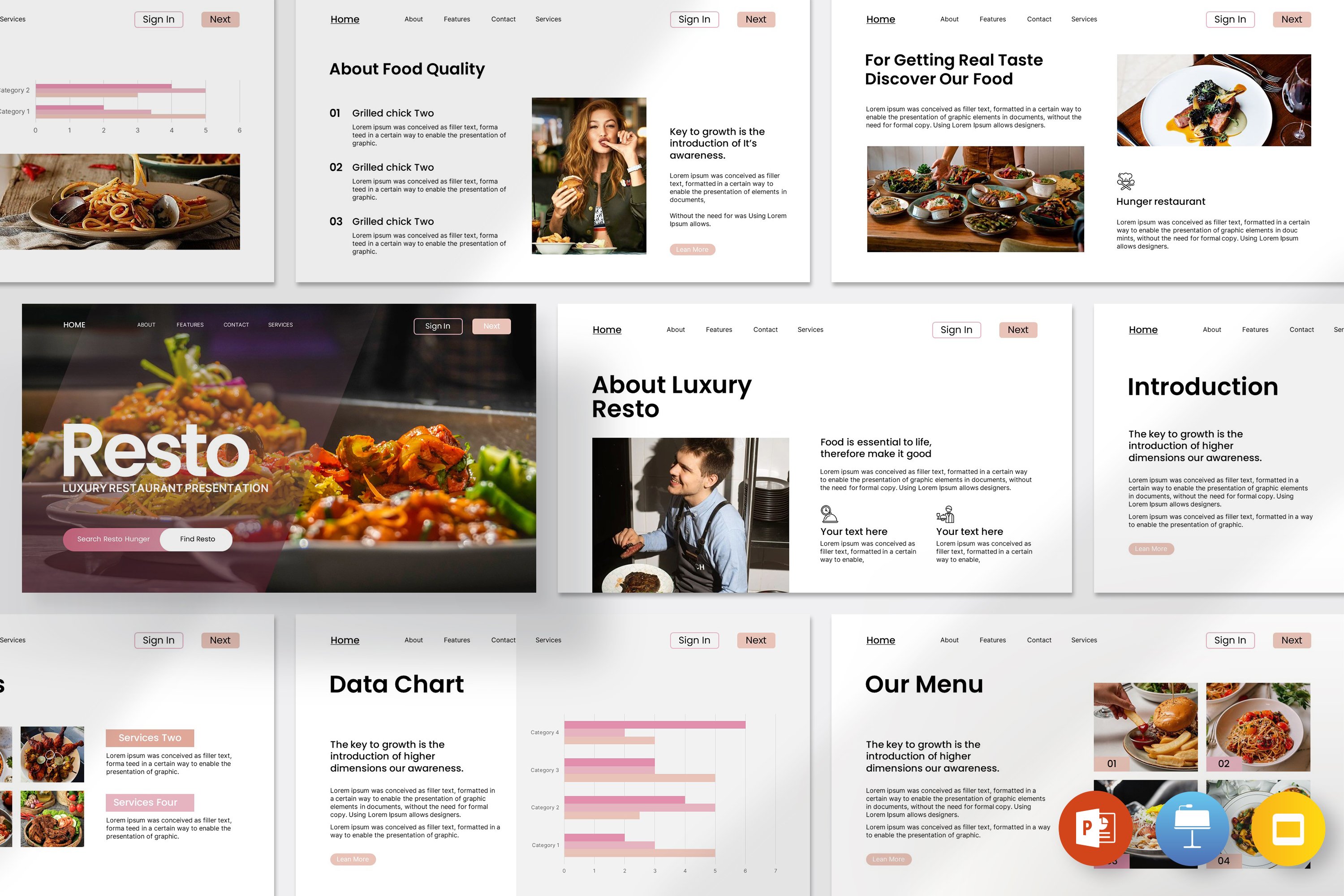 Resto Presentation Template - Design Cuts