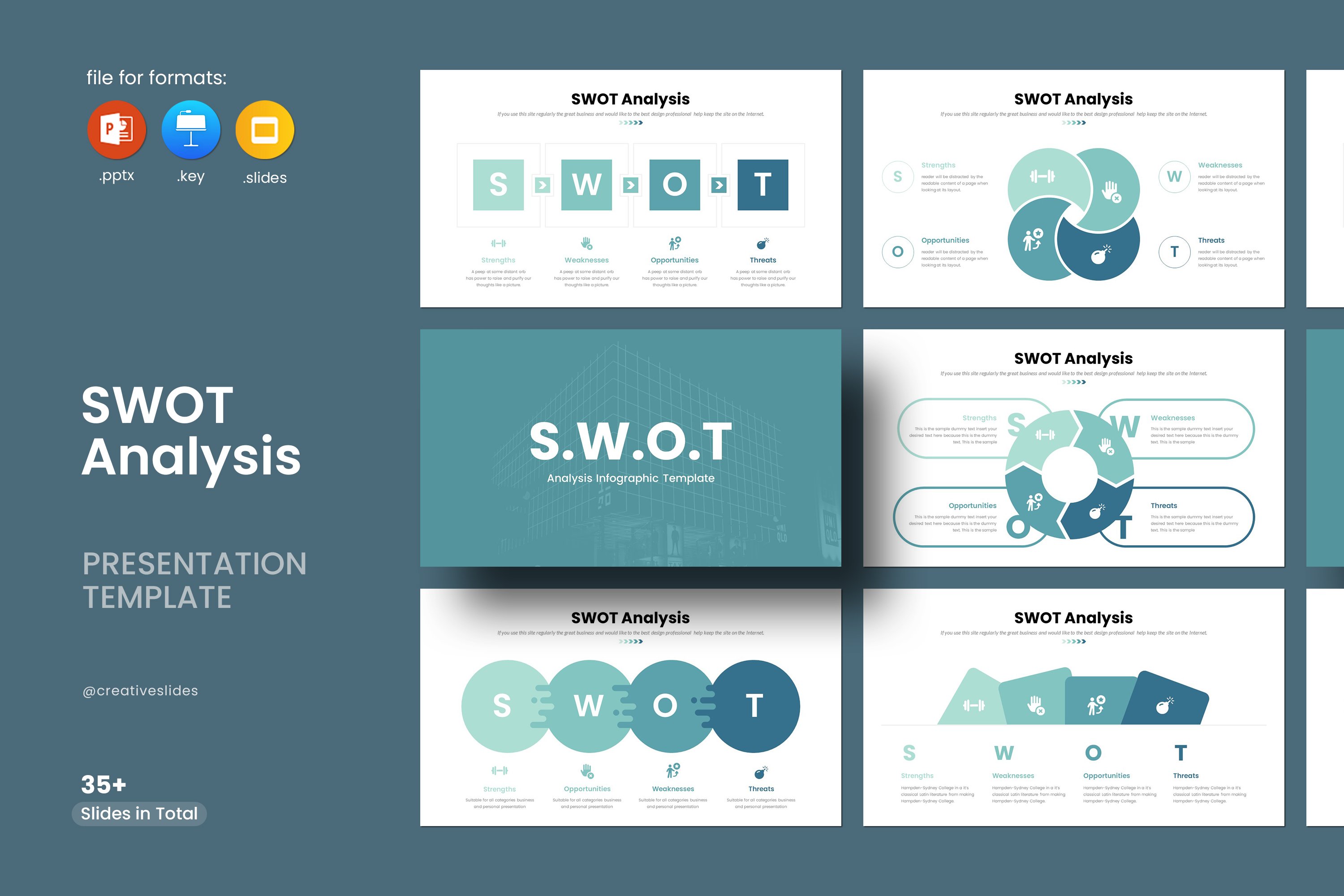 Swot Analysis PowerPoint Template - Design Cuts