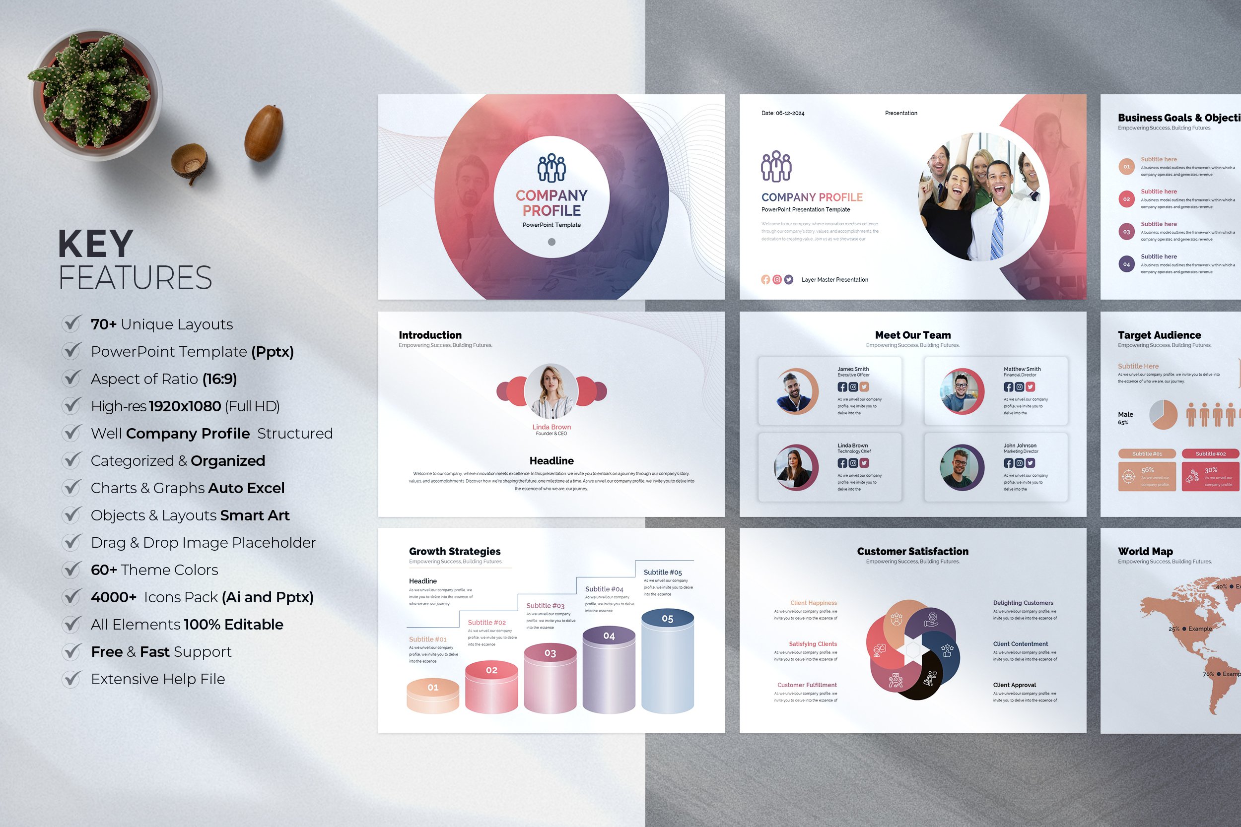 Company Profile PowerPoint Template - Design Cuts