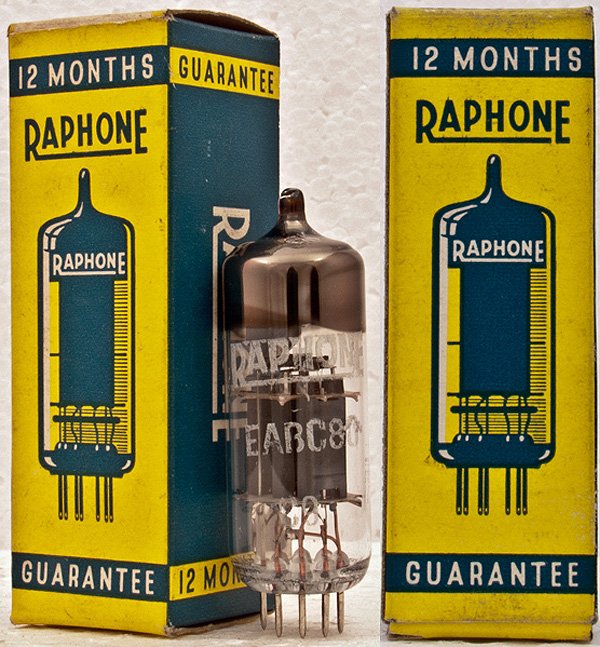 Vintage tube advertising design tutorial